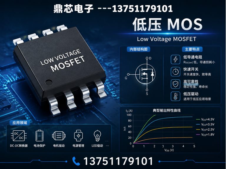东莞集成电路展示图
